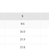 Women's Romper Square Neck Pinafore Jumpsuits Sleeveless Overall Wide Leg Outfit Casual Dressy