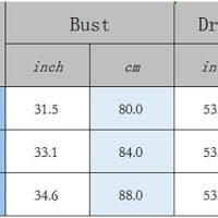 Women’s Floral Smocked Maxi Dress Boho Puff Sleeve Sweetheart A-Line Flowy Long Dresses Y2K Swing Beach Sundress